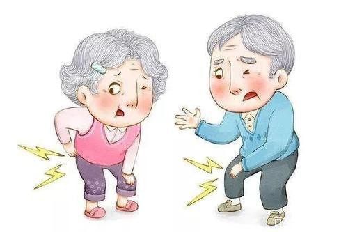 骨質疏松 科進骨密度檢查